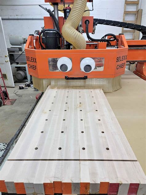 plywood cnc machine in kalispell|warehouse rental kalispell mt.